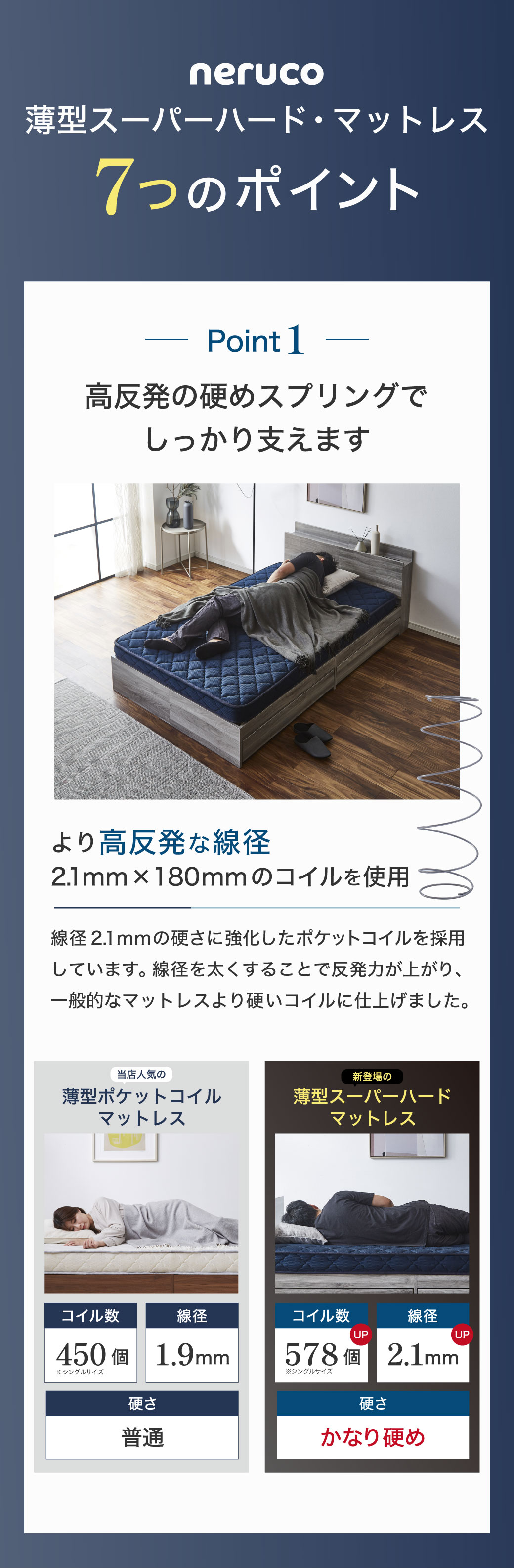 高反発の硬めスプリングでしっかり支えます