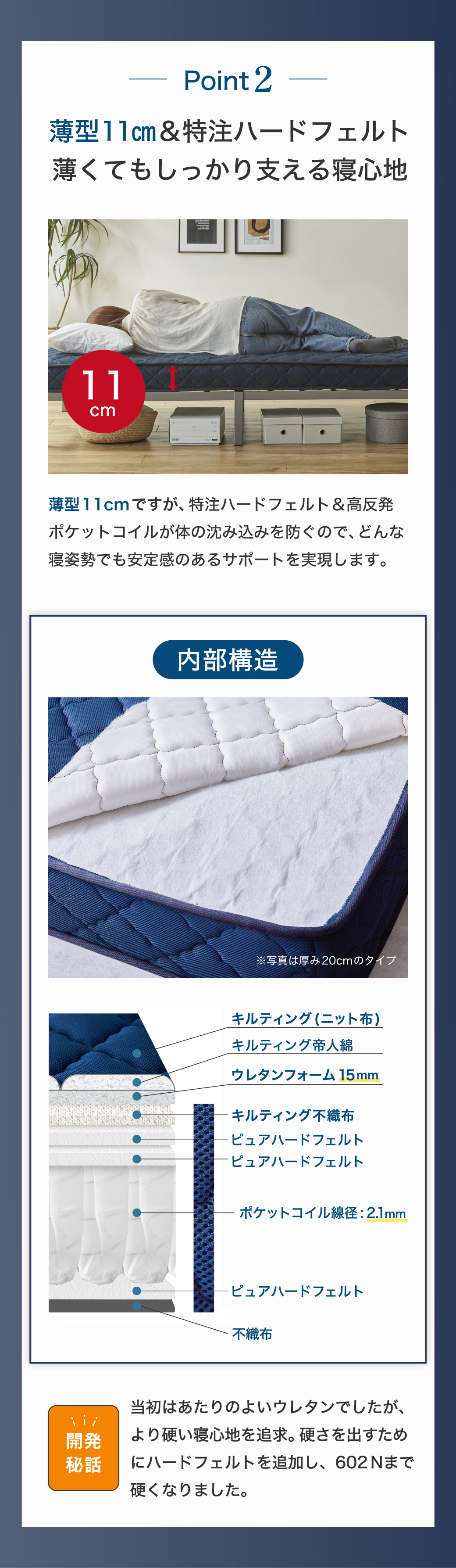 薄型11cm＆特注ハードフェルト。薄くてもしっかり支える寝心地