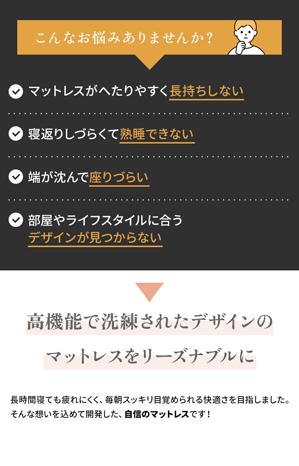 マットレスのお悩みチェック へたりやすい・寝返りしづらい・端が沈むを解決 高機能で洗練デザインのリーズナブルマットレス
