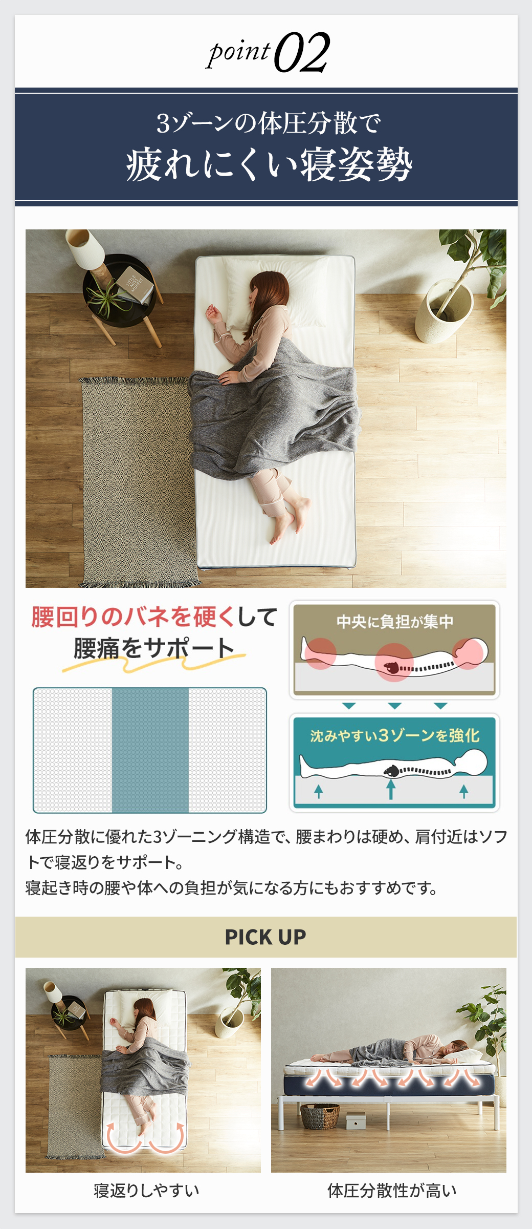 point02 3ゾーンの体圧分散で疲れにくい寝姿勢 腰回りを硬めにサポートして寝返りしやすい ポケットコイルマットレス