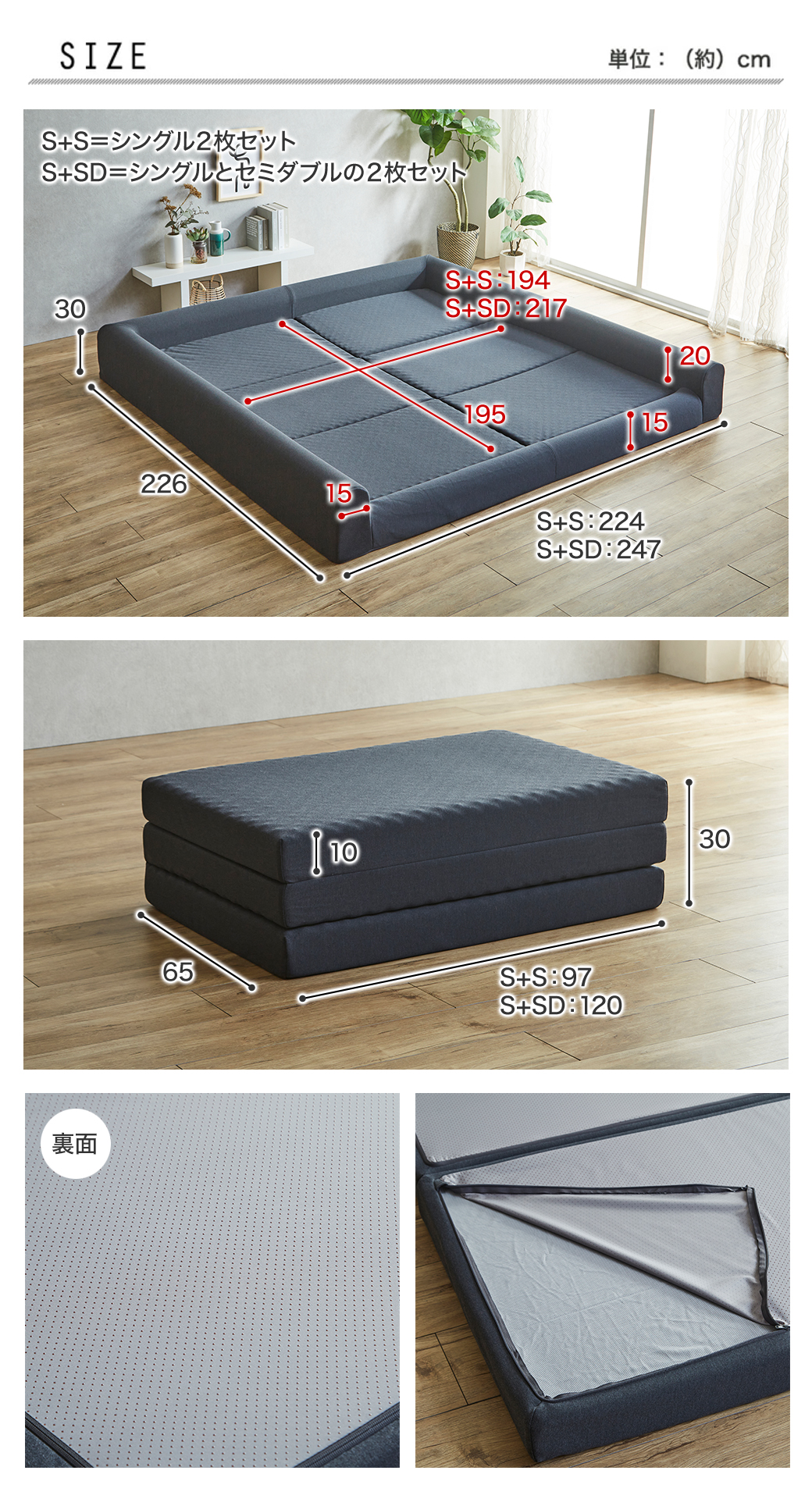ファミリーマットレス サイズ表（約cm）｜S+S幅194／S+SD幅217、外寸224・247×195、高さ30cm／三つ折り収納サイズ・裏面すべり止め仕様