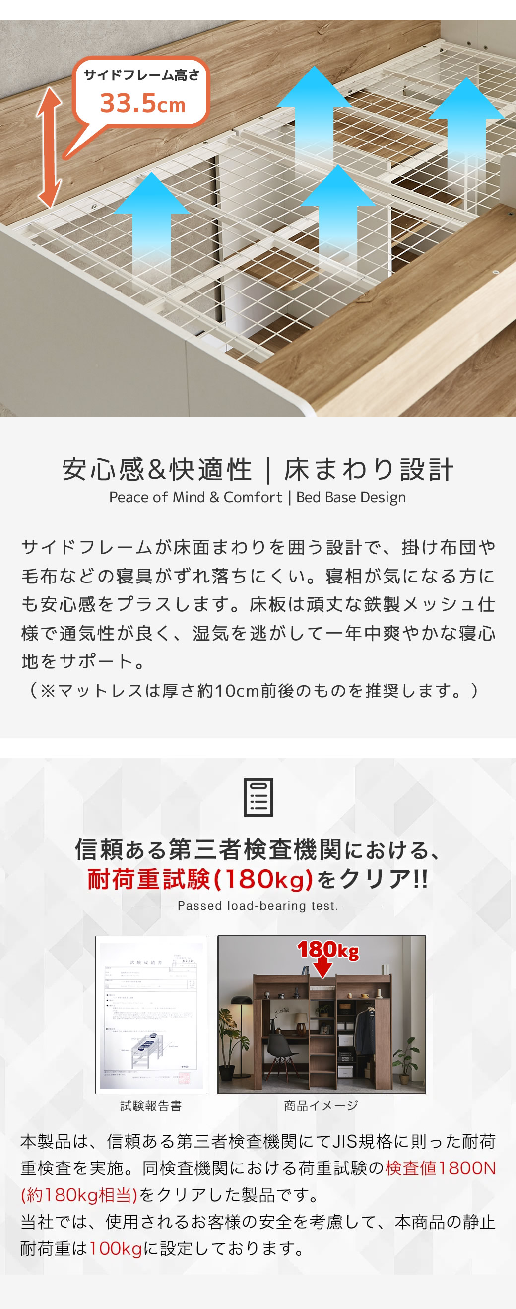 通気性のよい、丈夫なワイヤーメッシュ床板