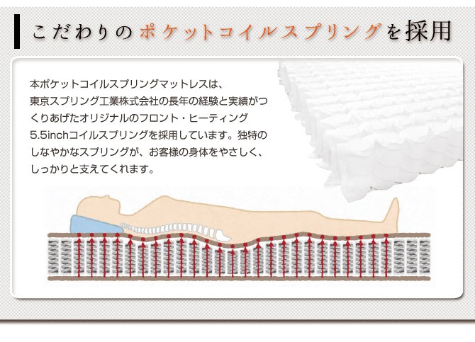 こだわりのポケットコイルスプリングを採用