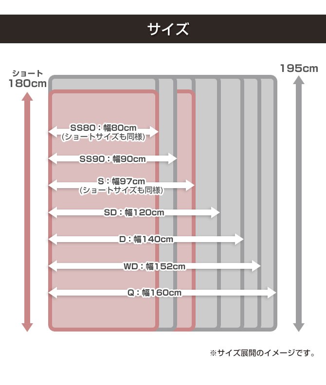 ポケットコイルマットレスサイズ