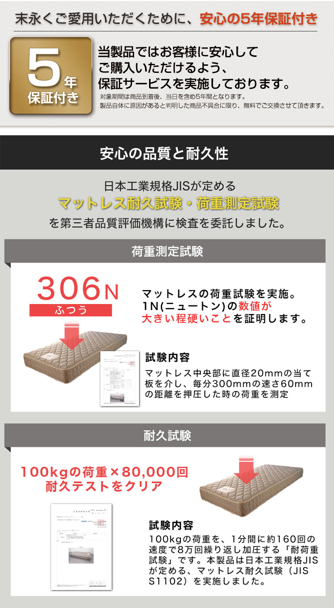 5年保証サービス付き