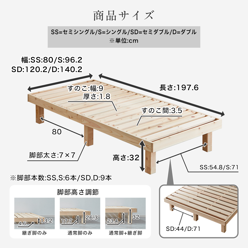 サイズ