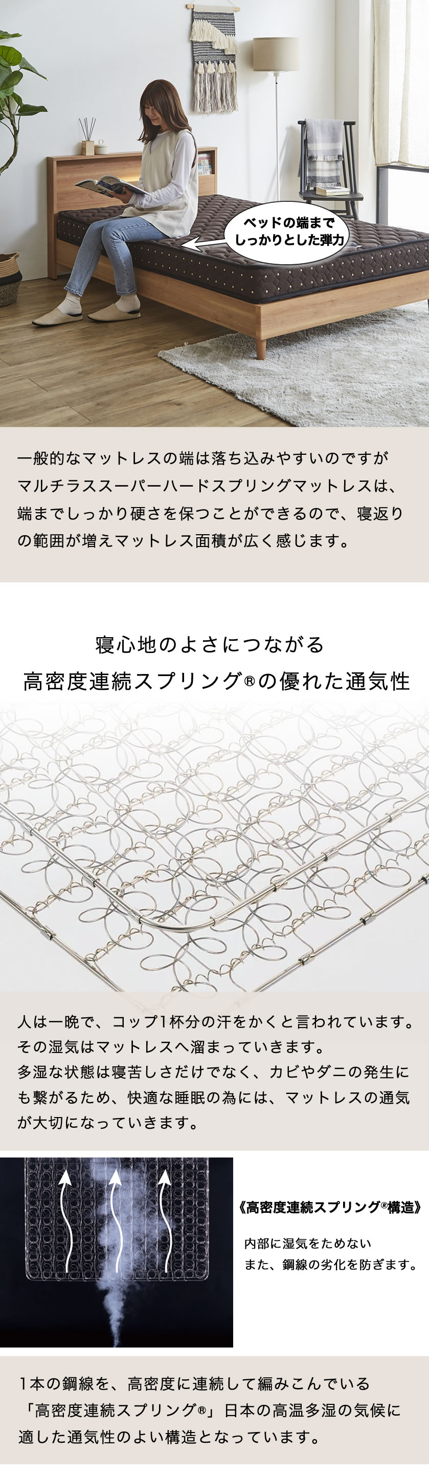 通気性のよい 高密度連続スプリング