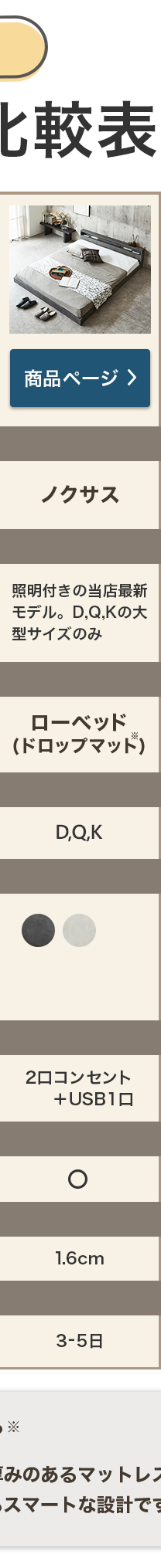 ローベッド比較表4/5