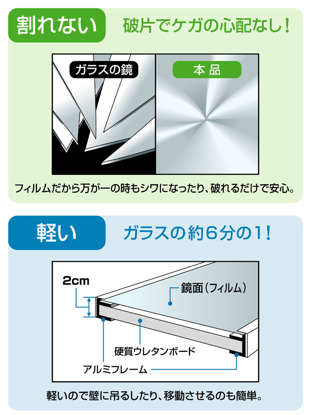 壁掛けミラー 割れない鏡 幅60cm 高さ150cm 全身鏡 姿見鏡 玄関