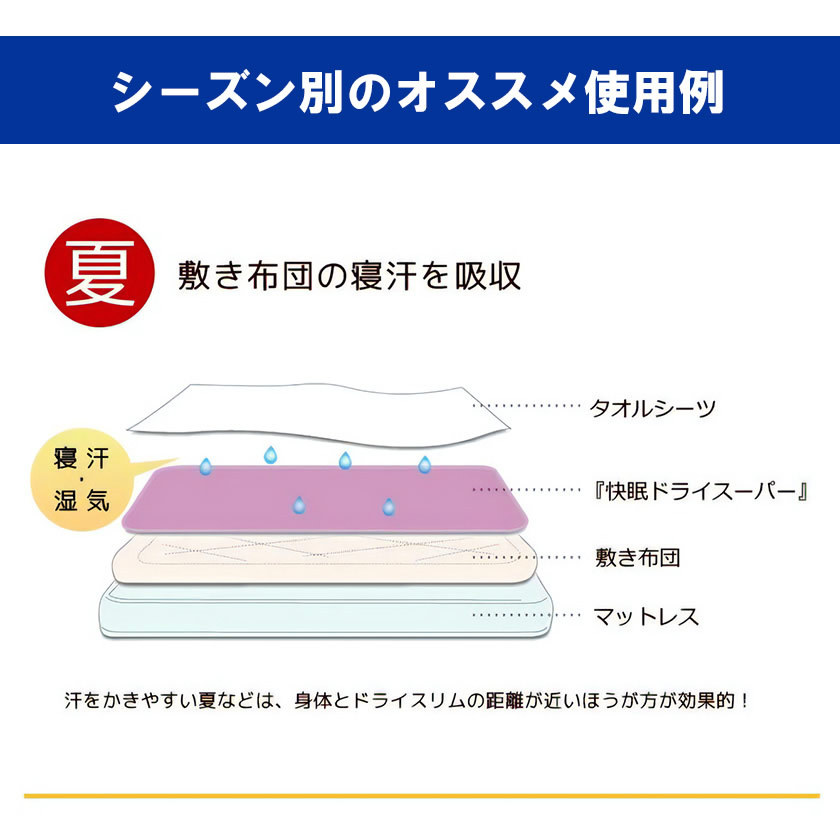 夏の寝汗、梅雨の季節