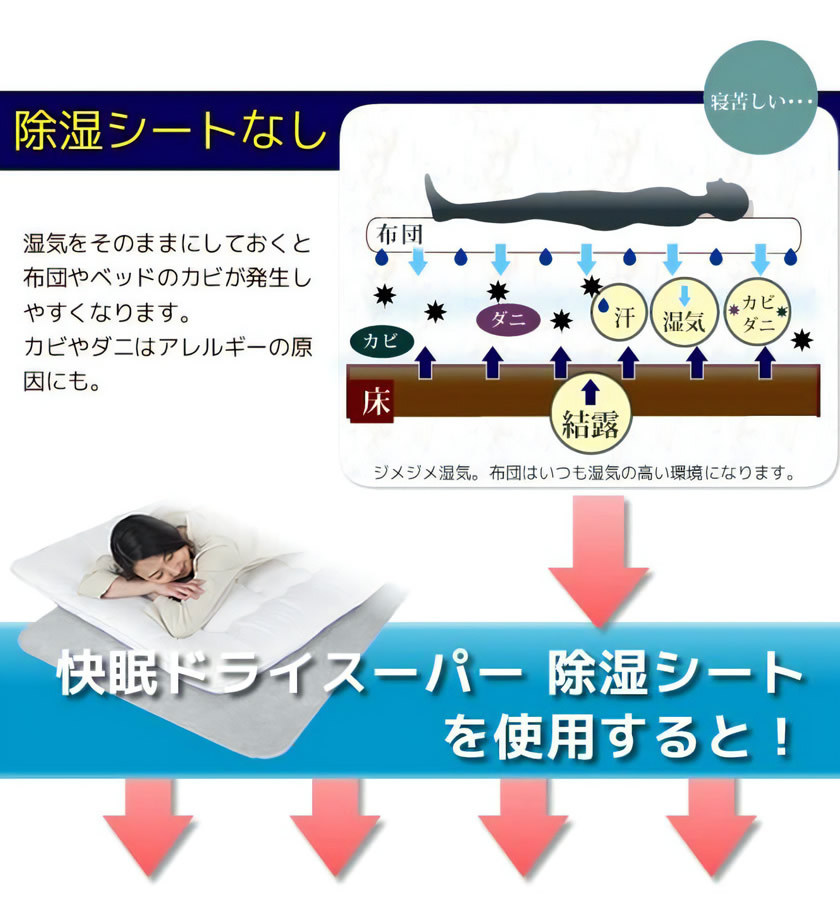 布団のカビ 布団下の結露防止