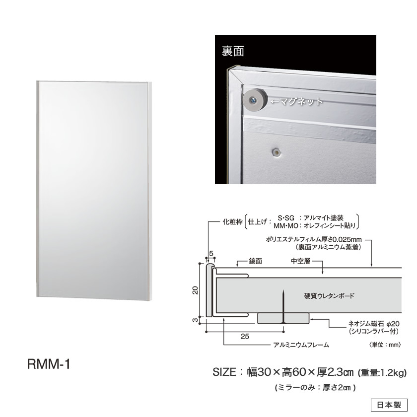 リフェクスミラー 割れない鏡 RMM-1 マグネットタイプ マグネット