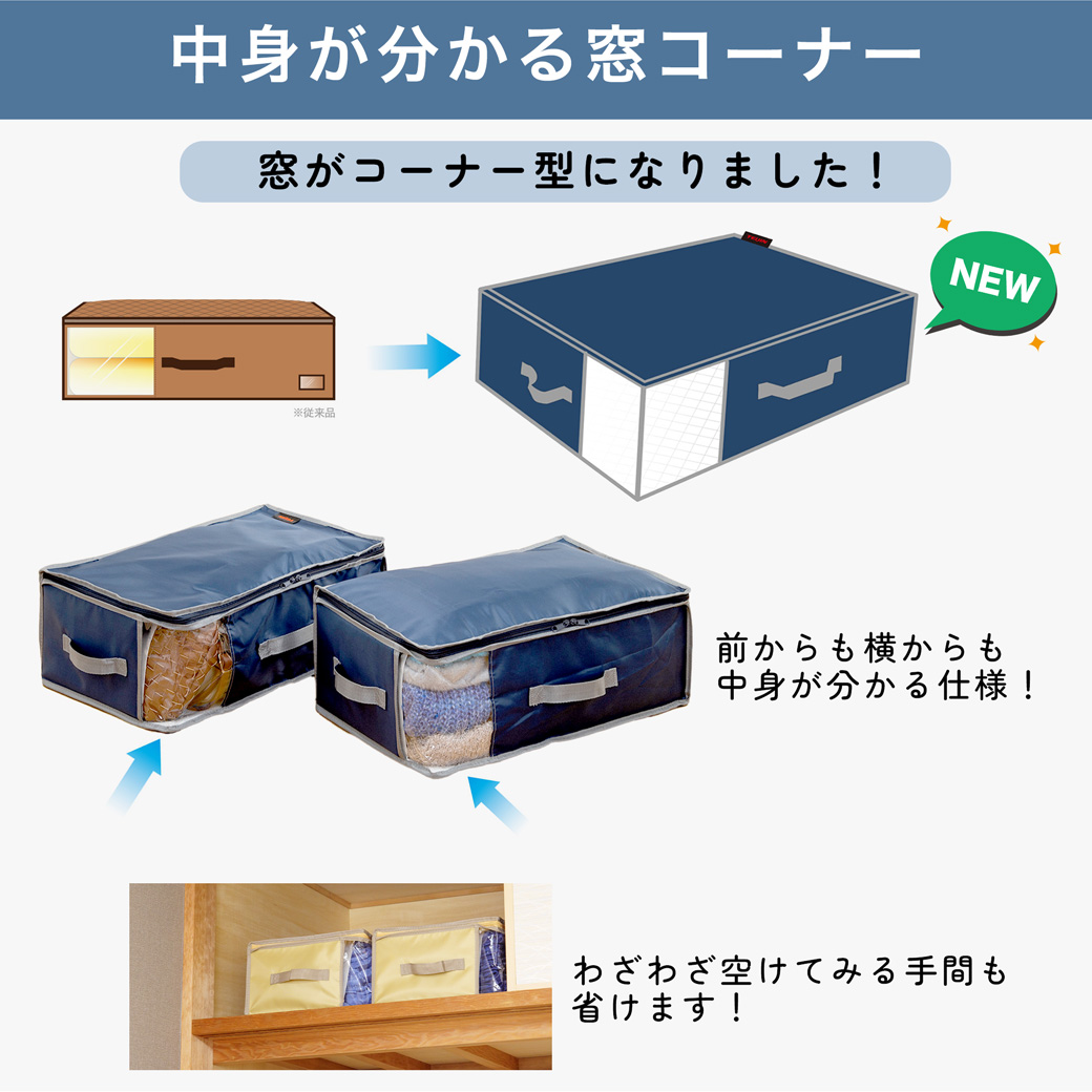 中身が分かる窓コーナーがあるから前からも横からも内部が分かります。