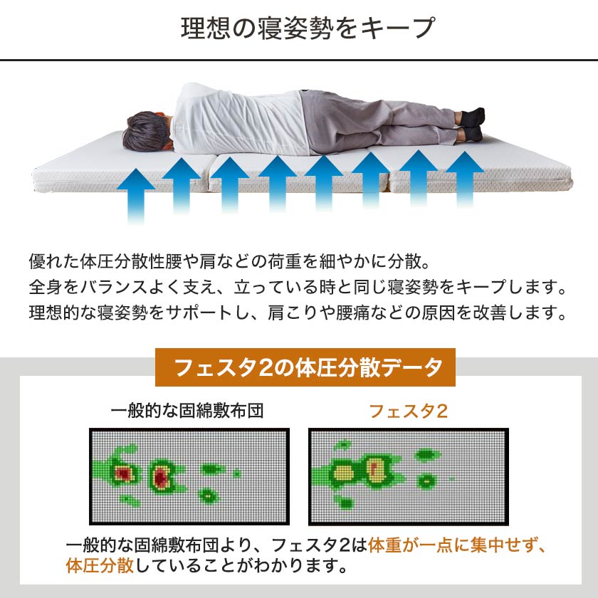 理想の寝姿勢をキープ　体圧分散