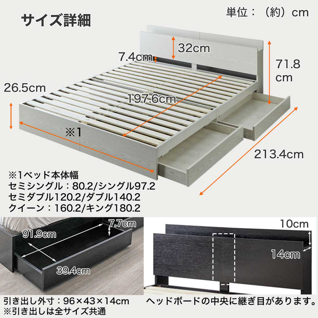 ベッドおすすめランキングと共同開発しました