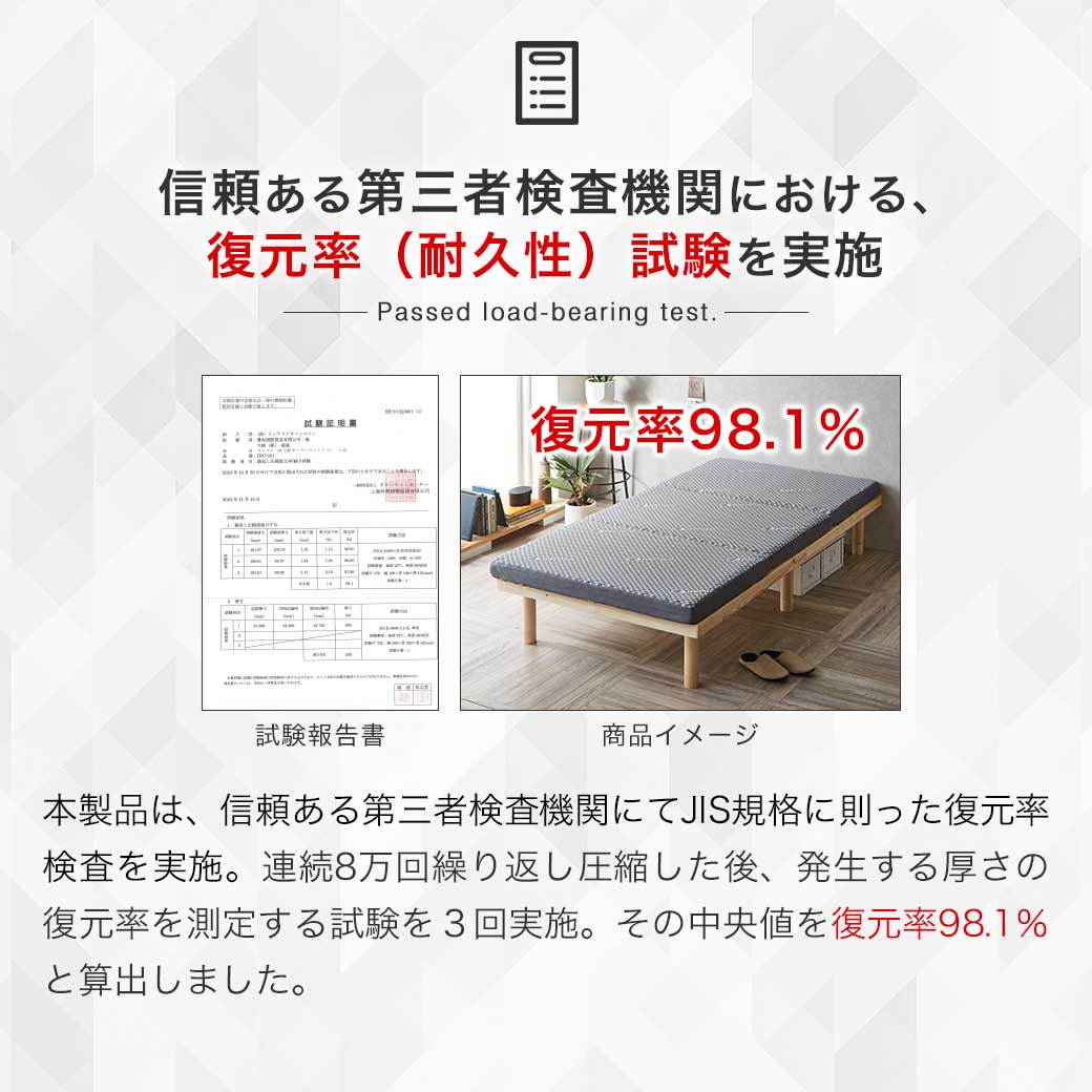 耐久性の高い復元率98.1％