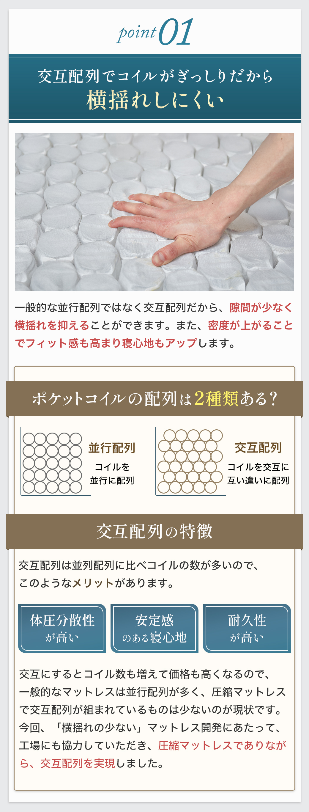 交互配列でコイルがぎっしりだから横揺れしにくい。密度が上がることでフィット感も高まり寝心地もアップします。
