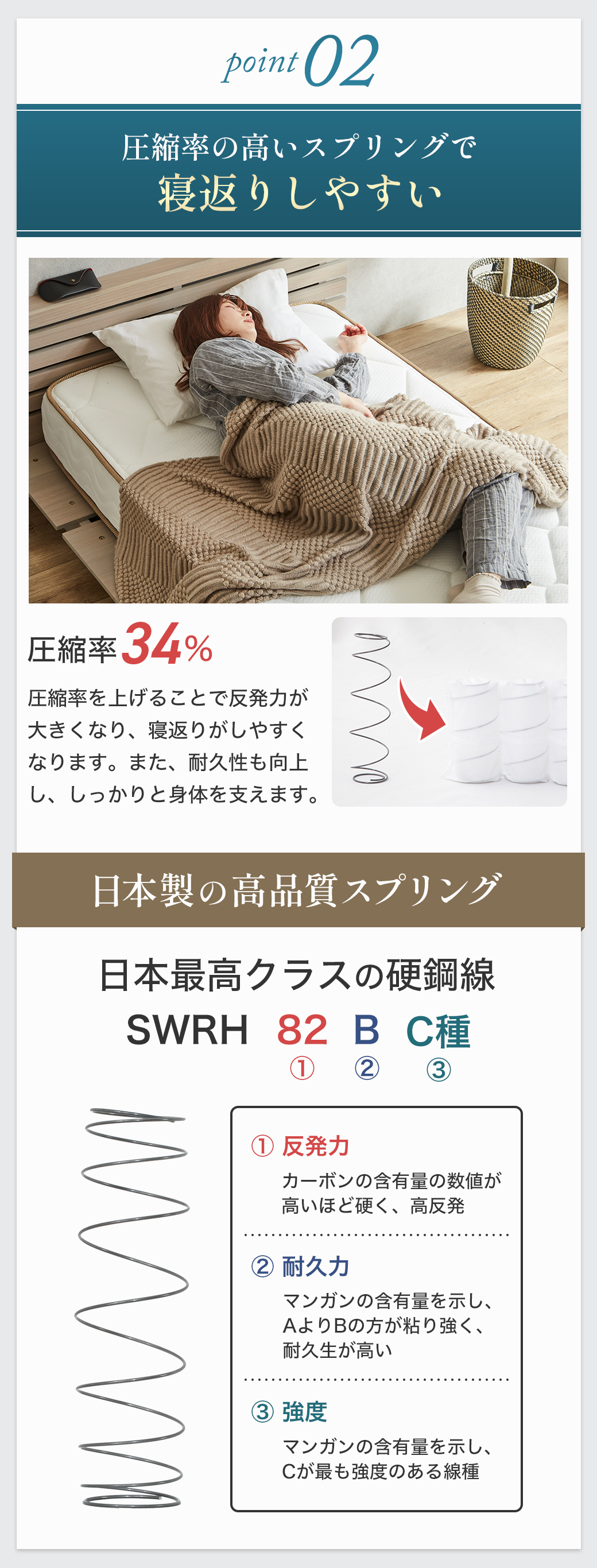 日本最高クラスの硬鋼線。圧縮率の高いスプリングで寝返りしやすい。