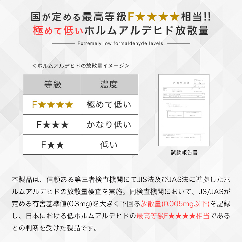 低ホルムアルデヒドです。