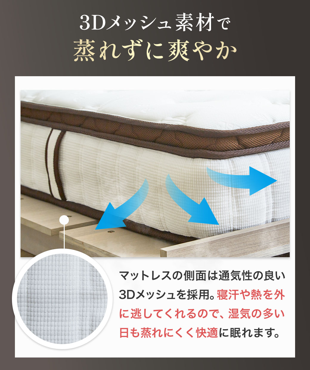 体臭・加齢臭もまるごと分解 ニオイの悩みゼロ宣言