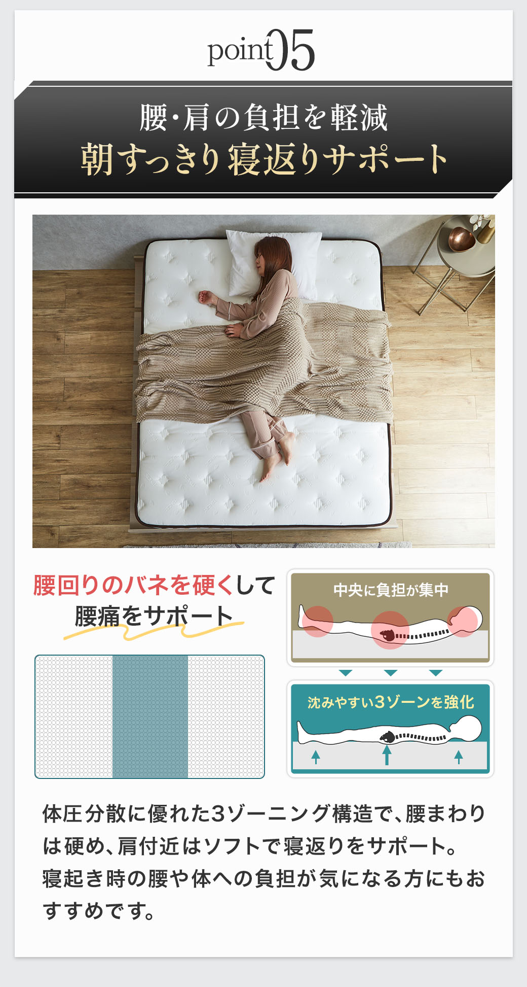 こだわりの内部構造 快適な眠りを生む秘密