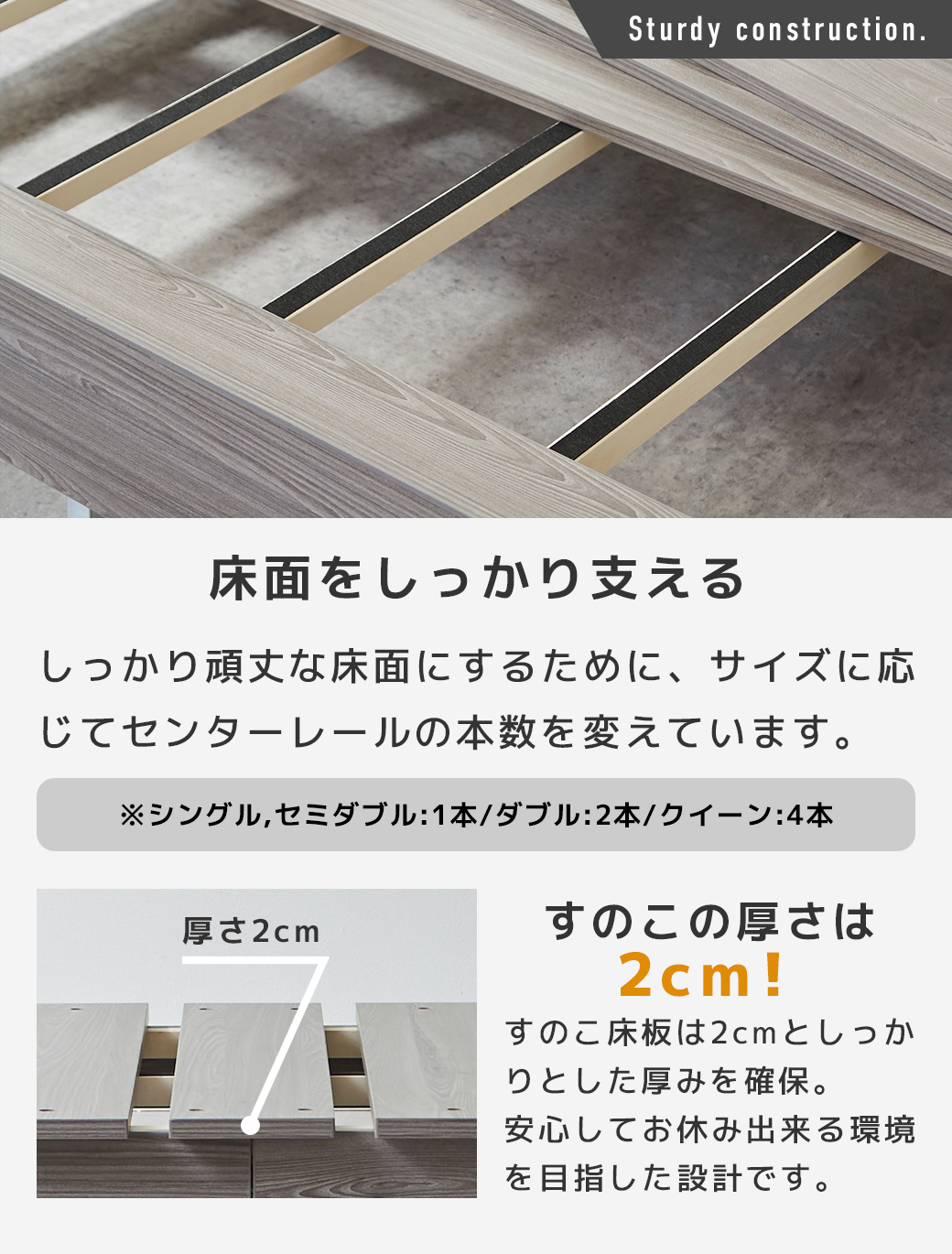 ベッド 床面 頑丈 構造 すのこ 床板 2cm 厚さ センターレール サイズ別 本数 木目調 Sturdy construction