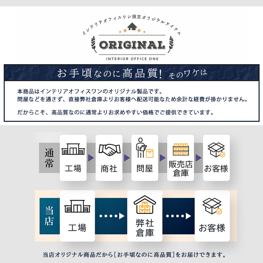 インテリアオフィスワン ORIGINAL 直送ルートでお手頃高品質