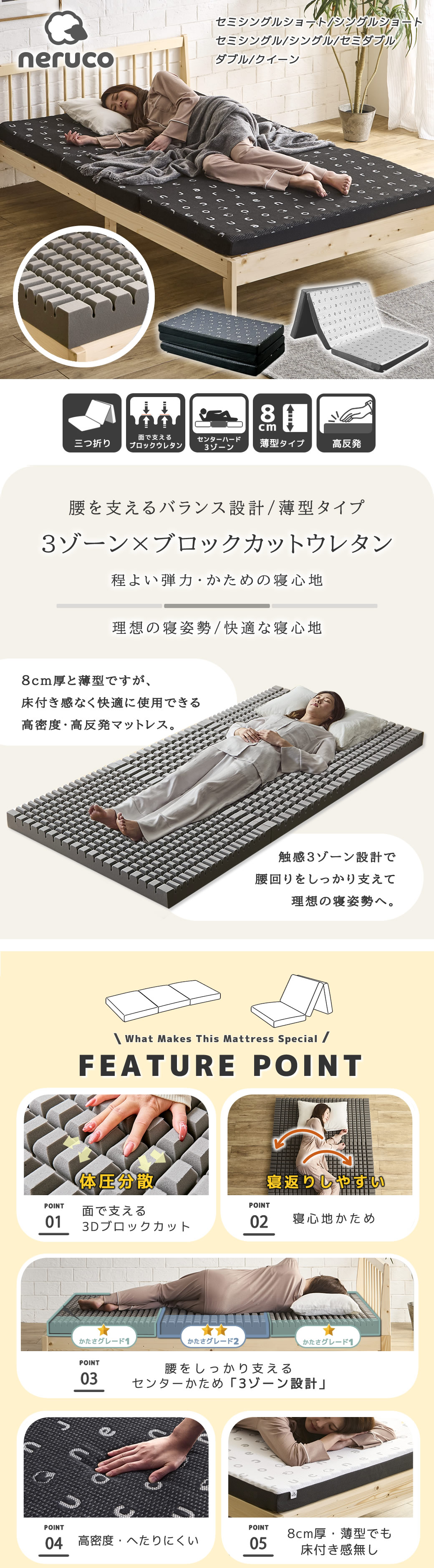 三つ折りマットレス薄型 3ゾーン ブロックウレタン 密度35D 