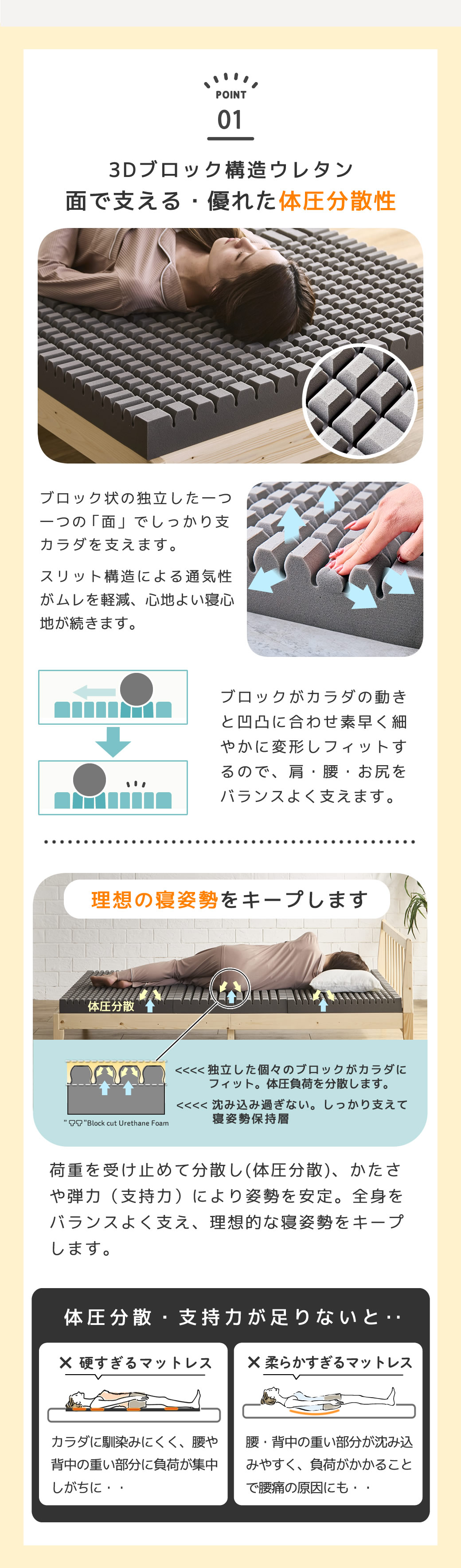 体圧分散と姿勢を保つ支持力で理想の寝姿勢をキープ