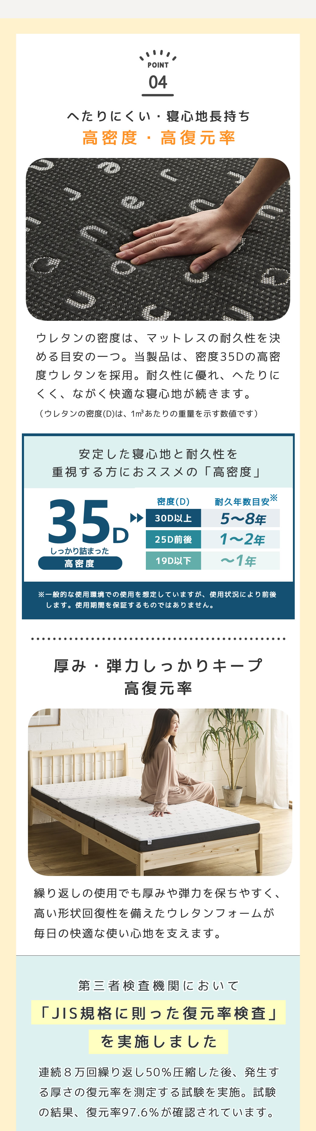  耐久性に優れへたりにくい寝心地長持ち高密度35D 元の形状に戻る力、高復元率