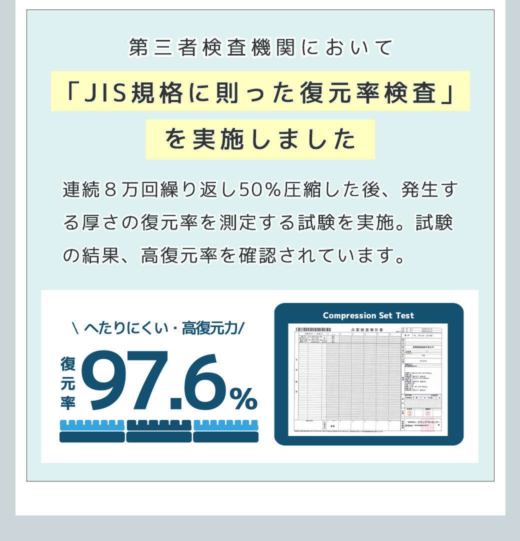元の形状に戻る力　へたりにくい高復元率