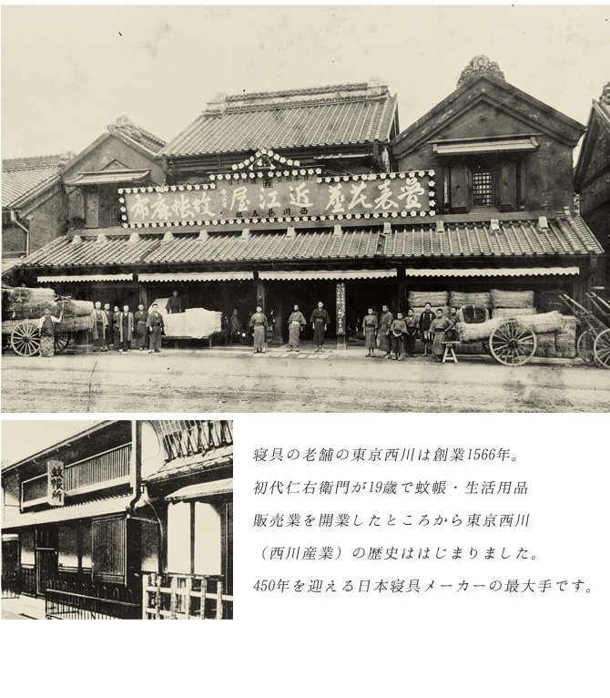西川産業の歴史