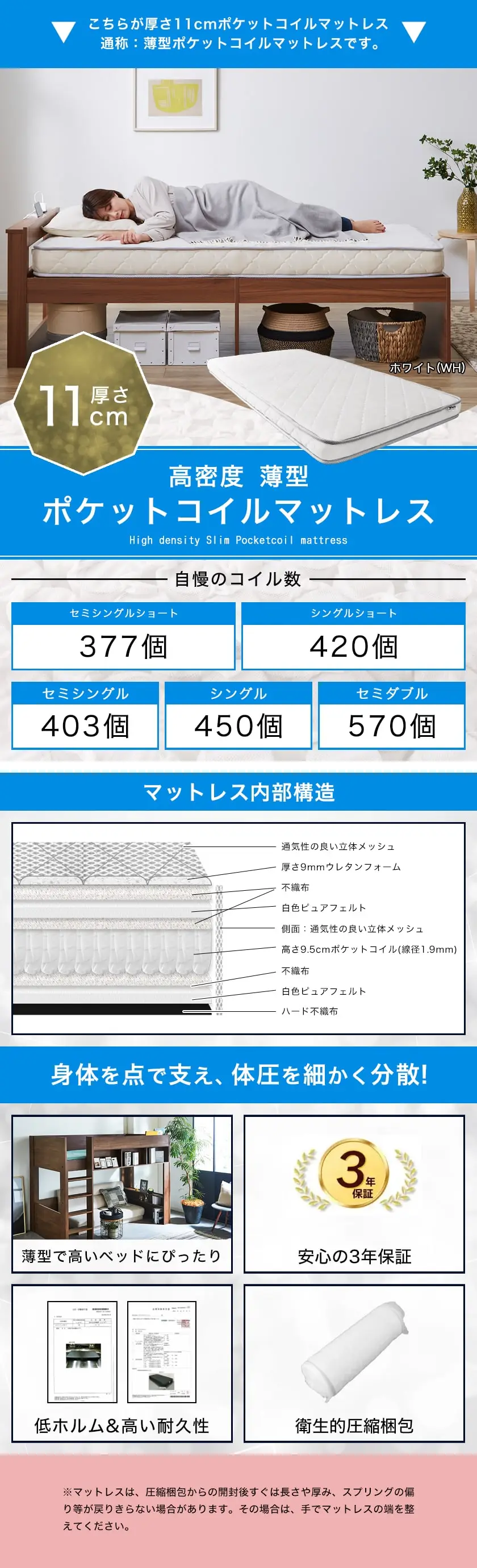 薄型ポケットコイルマットレス