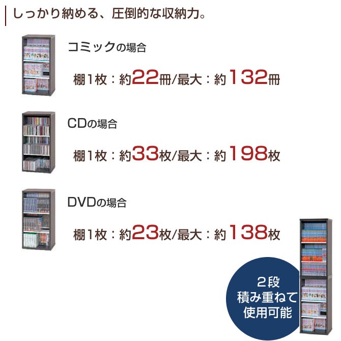 シェルフ 幅39cm 本棚 オープンラック 書棚 前後棚段違い : 家具の