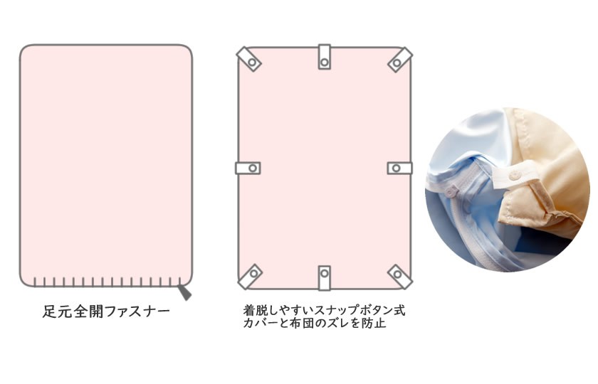 テイジン ミクロガード（R）掛け布団カバー シングルロング 防ダニ