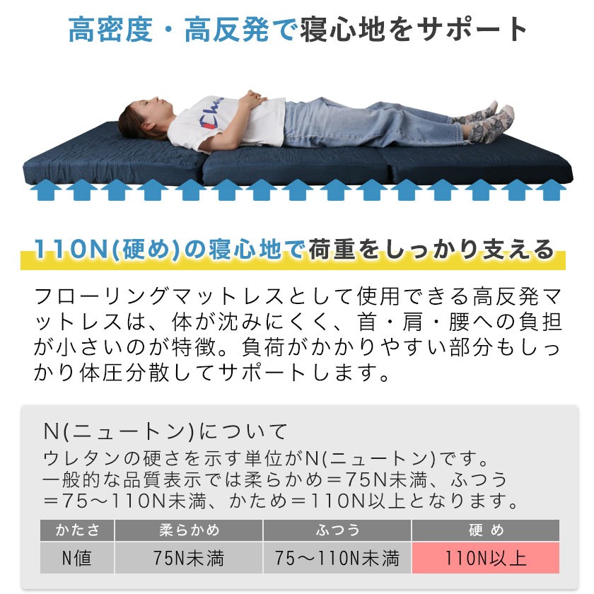安いそれに目立つ 5 26 09 59までポイント5倍 マットレス シングル 日本製 三つ折りマットレス 調湿くんマットレス シングル 除湿 消臭 湿気対策 全国組立設置無料 Www Euronetbike Net