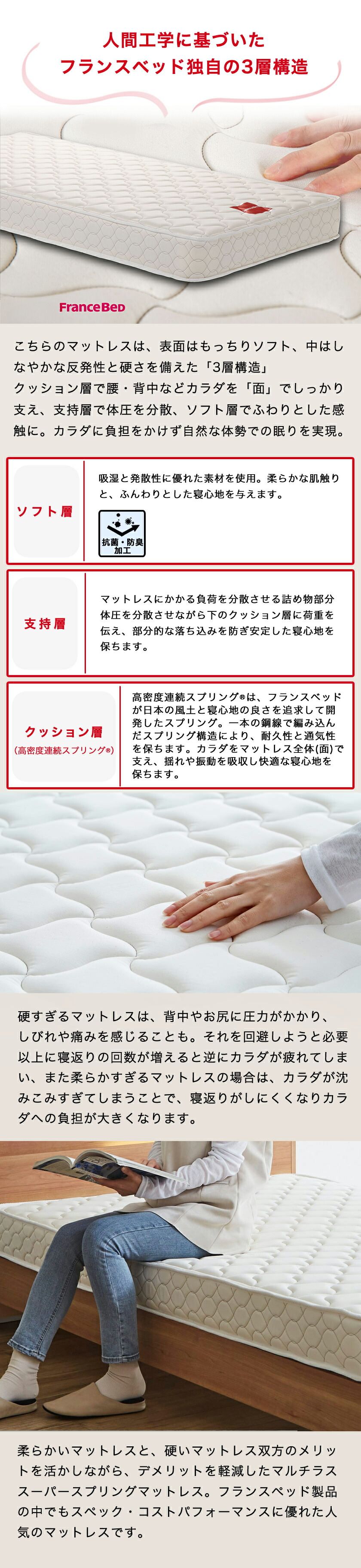 人間工学に基づいたフランベッド独自の柔、硬、軟の3層構造