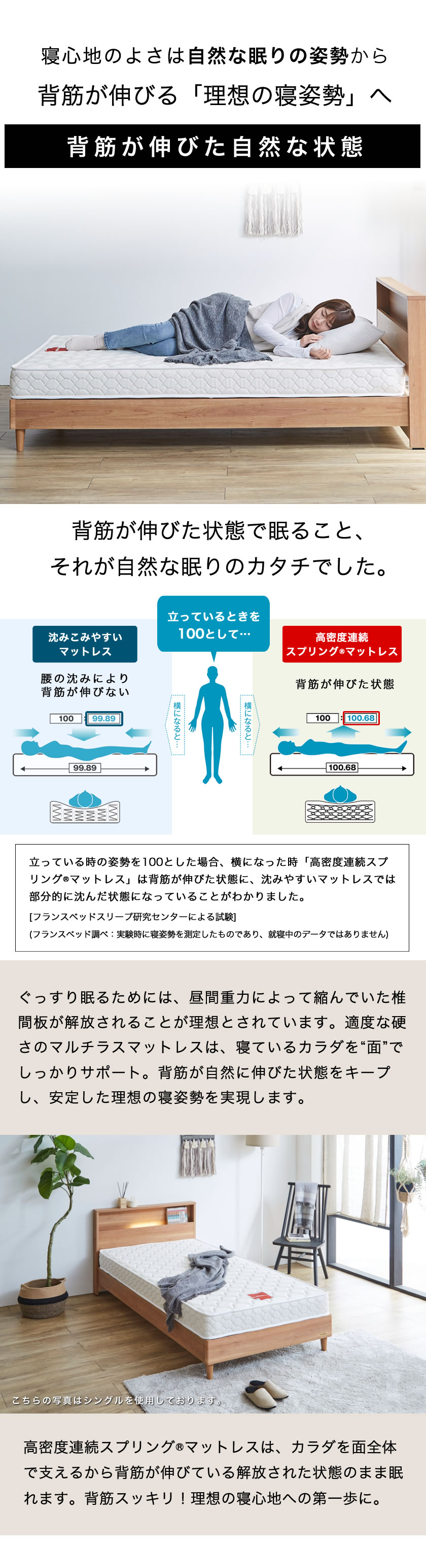 【現地引取り】セミダブル スプリングマットレス ベッド スプリング マットレス セミダブル」の人気商品一覧 | 安い商品を通販