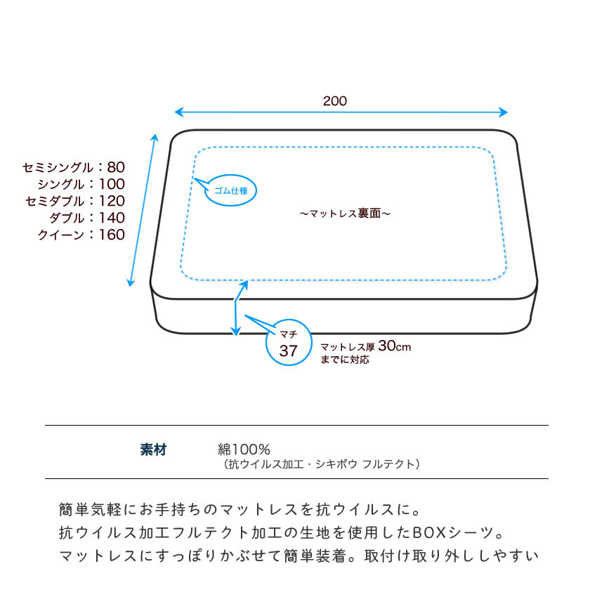 フルテクト(R) ボックスシーツ シングル シキボウの新素材フルテクト黒