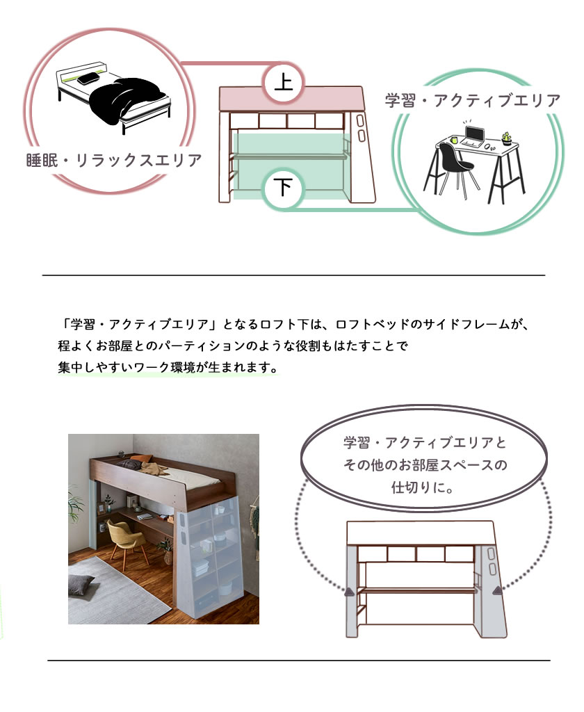 ロフトベッドで上下にゾーニング