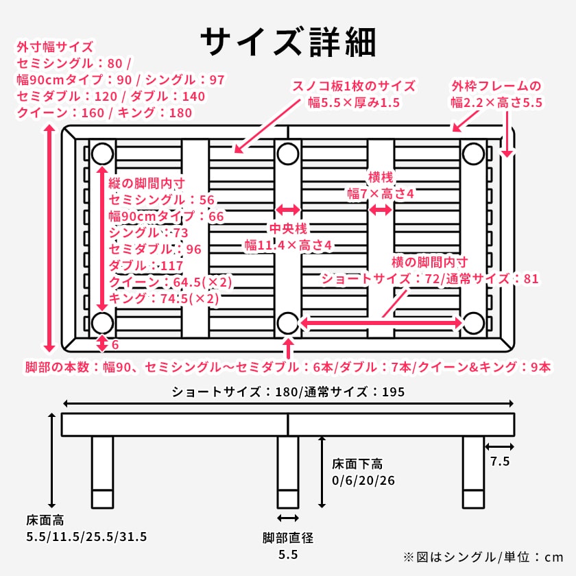 バノンのサイズ詳細