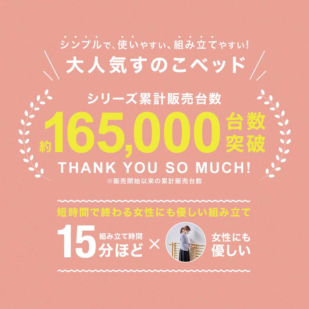 バノンシリーズの販売台数