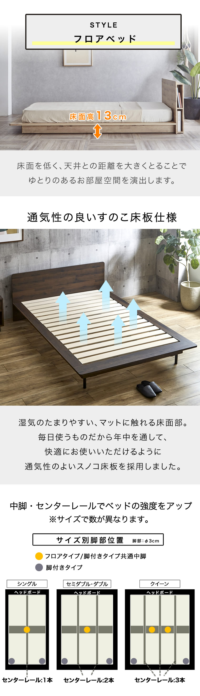 通気性のよいすのこベッド