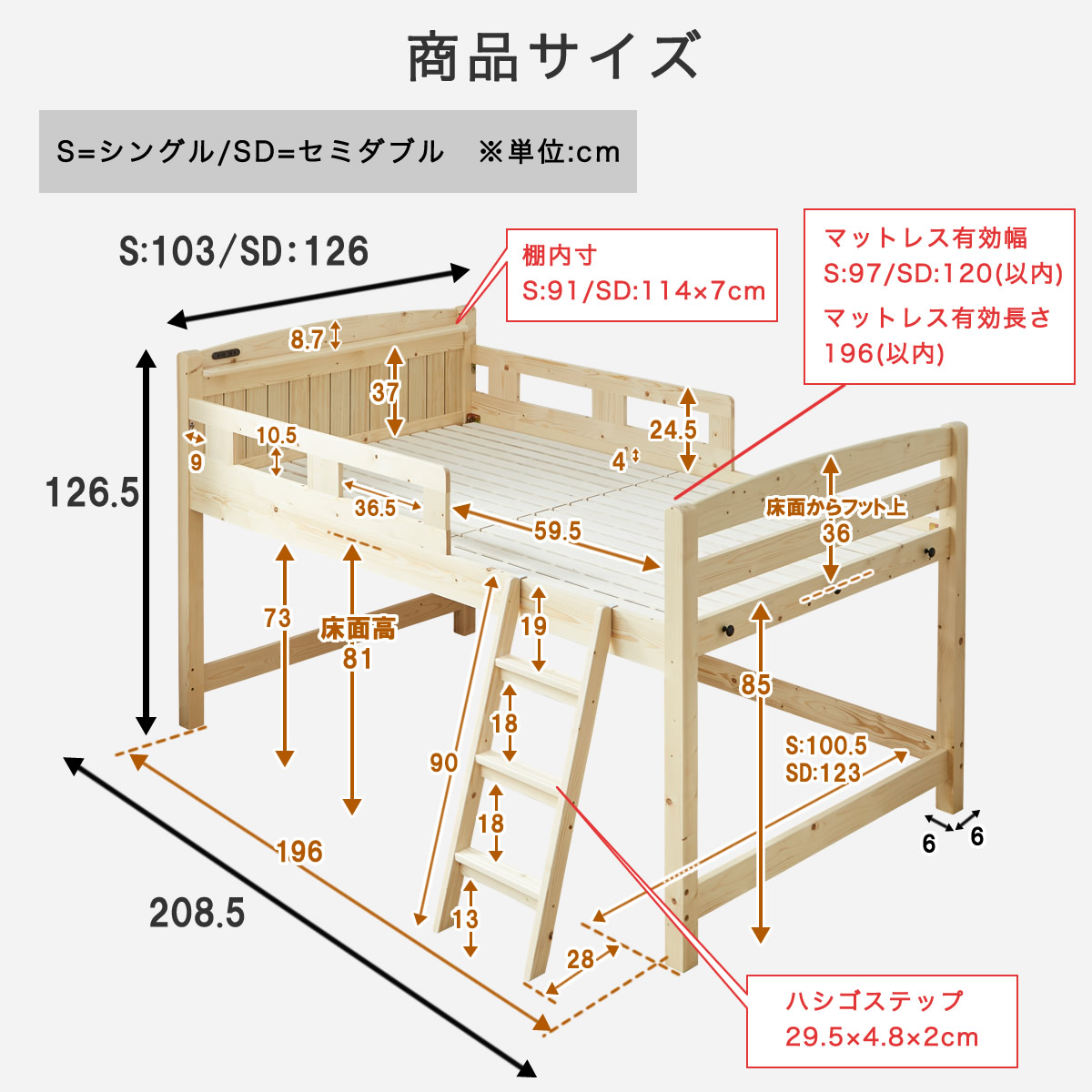 商品外寸