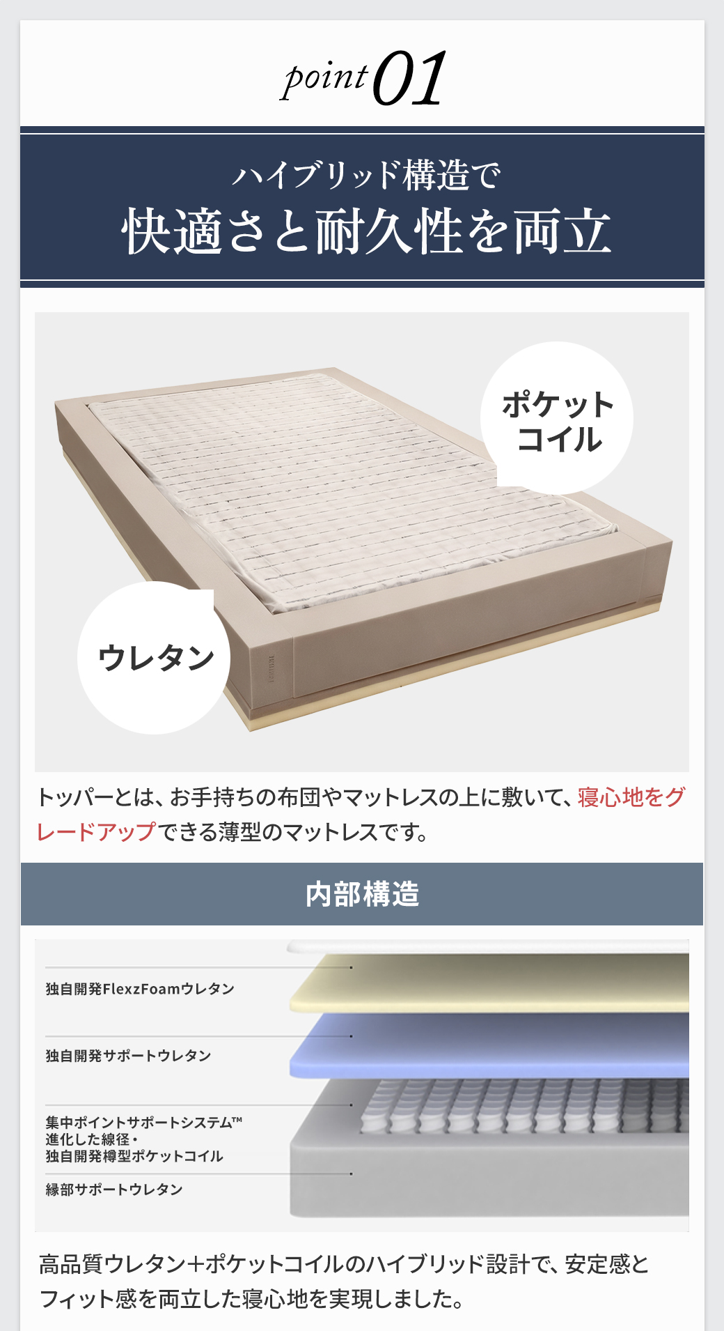 point01 ポケットコイル×ウレタンのハイブリッド構造で快適さと耐久性を両立 内部構造レイヤー図（ウレタン・ポケットコイル）