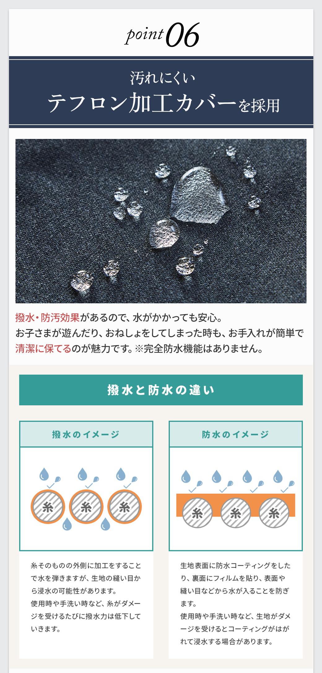 Point06 汚れにくいテフロン加工カバー|撥水・防汚でお手入れ簡単、撥水と防水の違いも図で解説