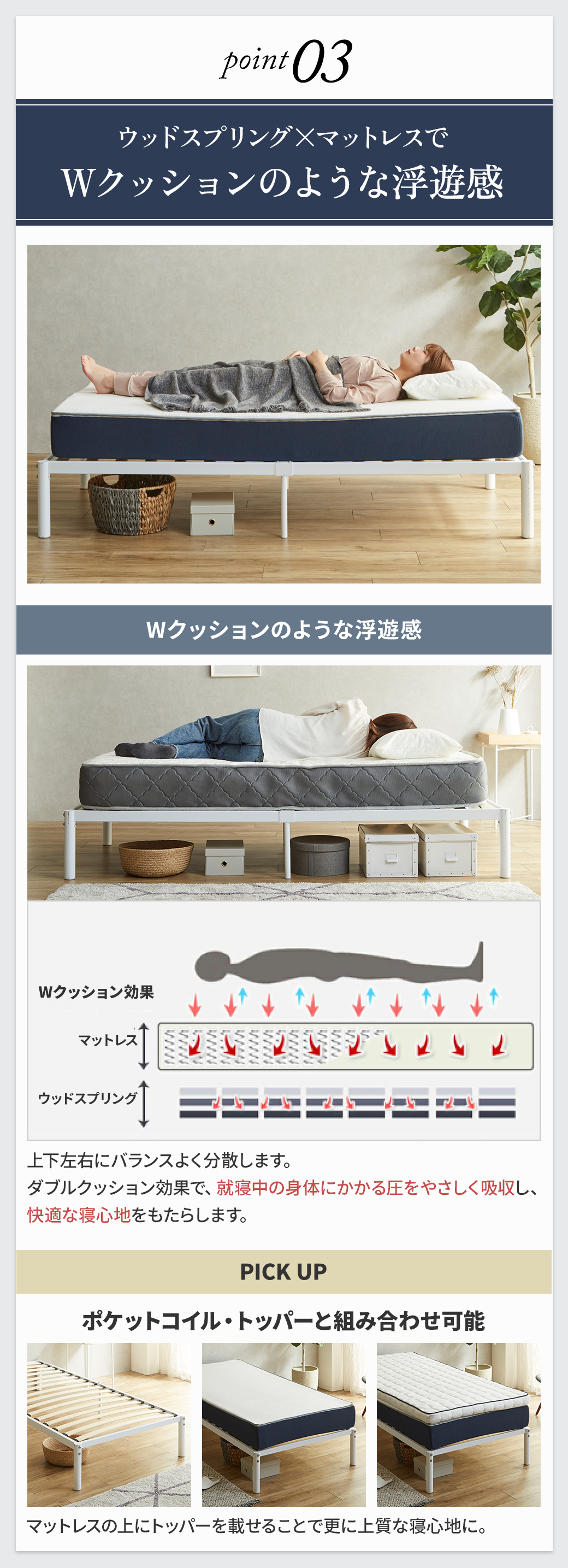 ウッドスプリング×マットレスのWクッション効果|浮遊感のある寝心地を図解(point03)