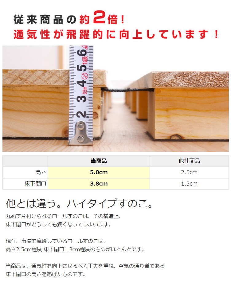 すのこベッド 折りたたみ シングル ロールタイプ 高さ約5cm ベット 