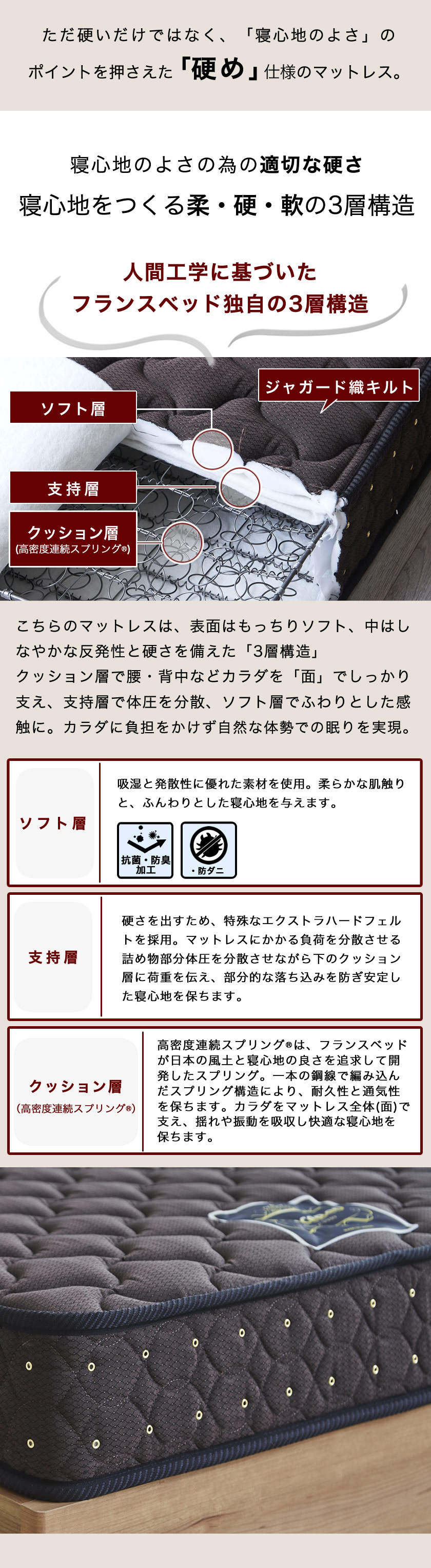 人間工学に基づいたフランベッド独自の柔、硬、軟の3層構造