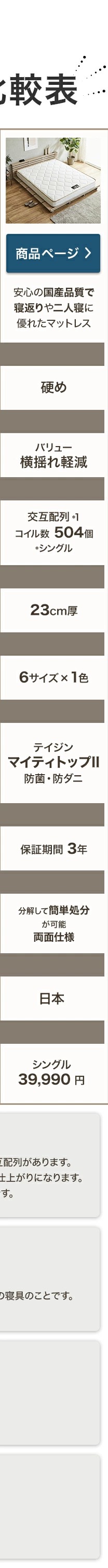 ポケットコイルマットレス比較画像5